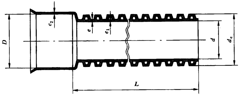 立筋式中空壁钢塑复合缠绕管